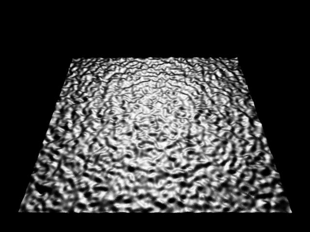 Gaussian microgeometry