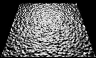 Image of Gaussian surface